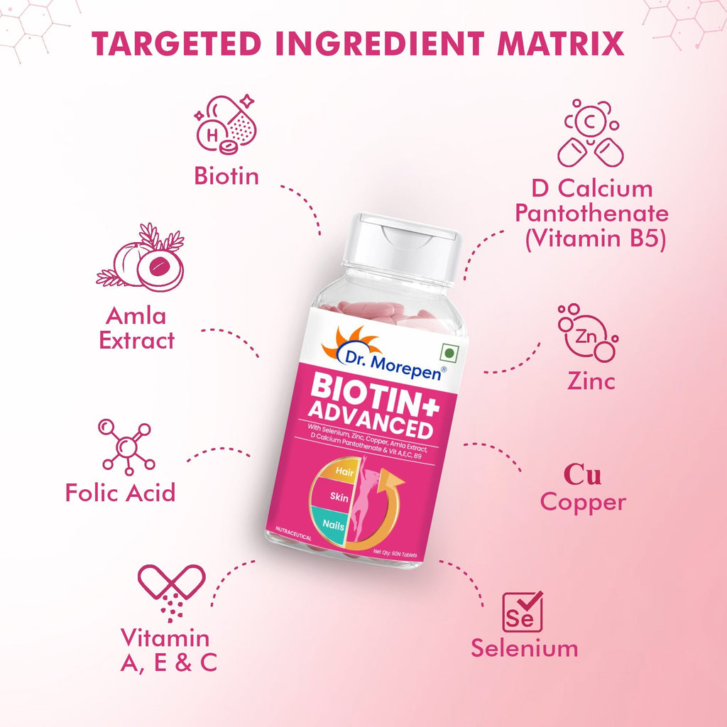 Dr Morpen Biotin+ Advanced Tablets | Grocsy