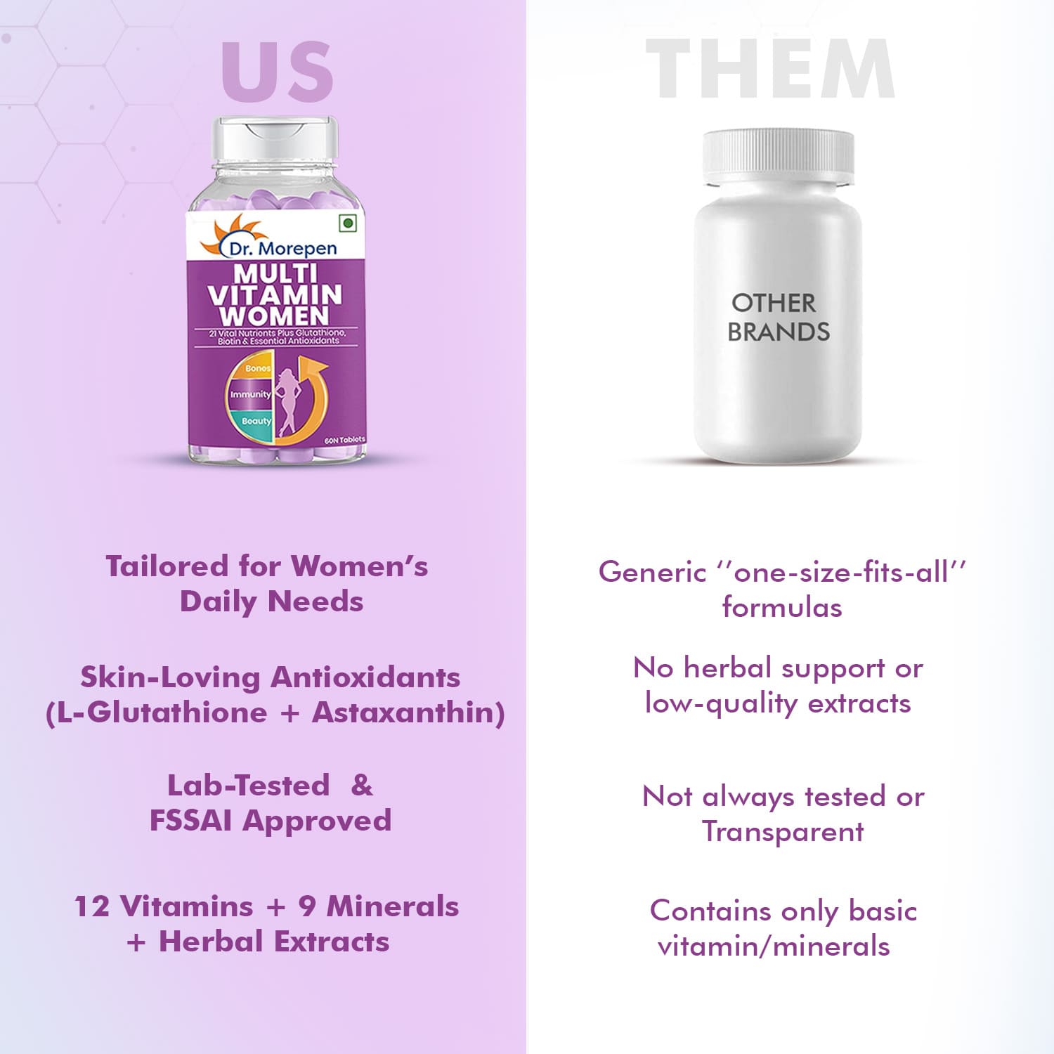 Dr Morpen Multivitamin For Women Tablets | Grocsy