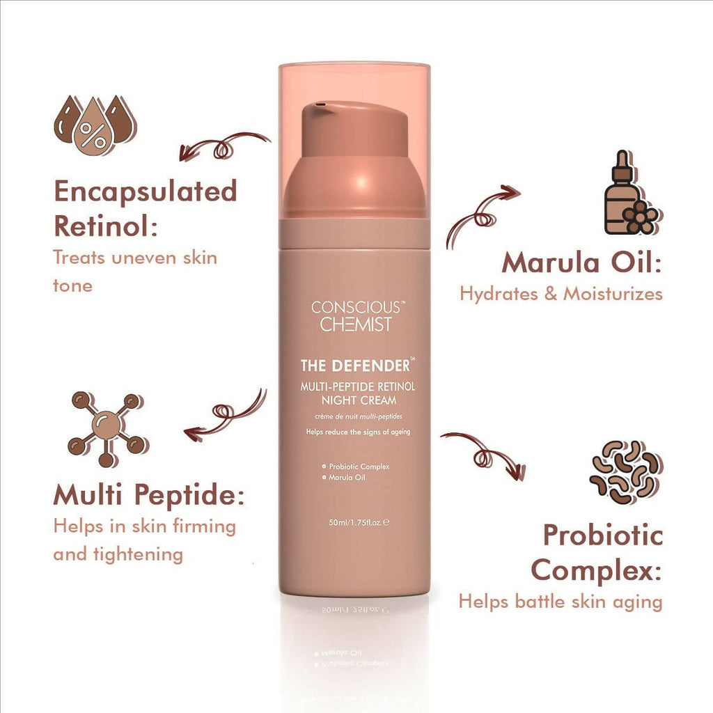 Conscious Chemist The Defender Multi-Peptide Retinol Night Cream | Grocsy