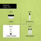 Deconstruct Nourishing Conditioner Biotin For Frizzy Free & Smooth Hair | Grocsy