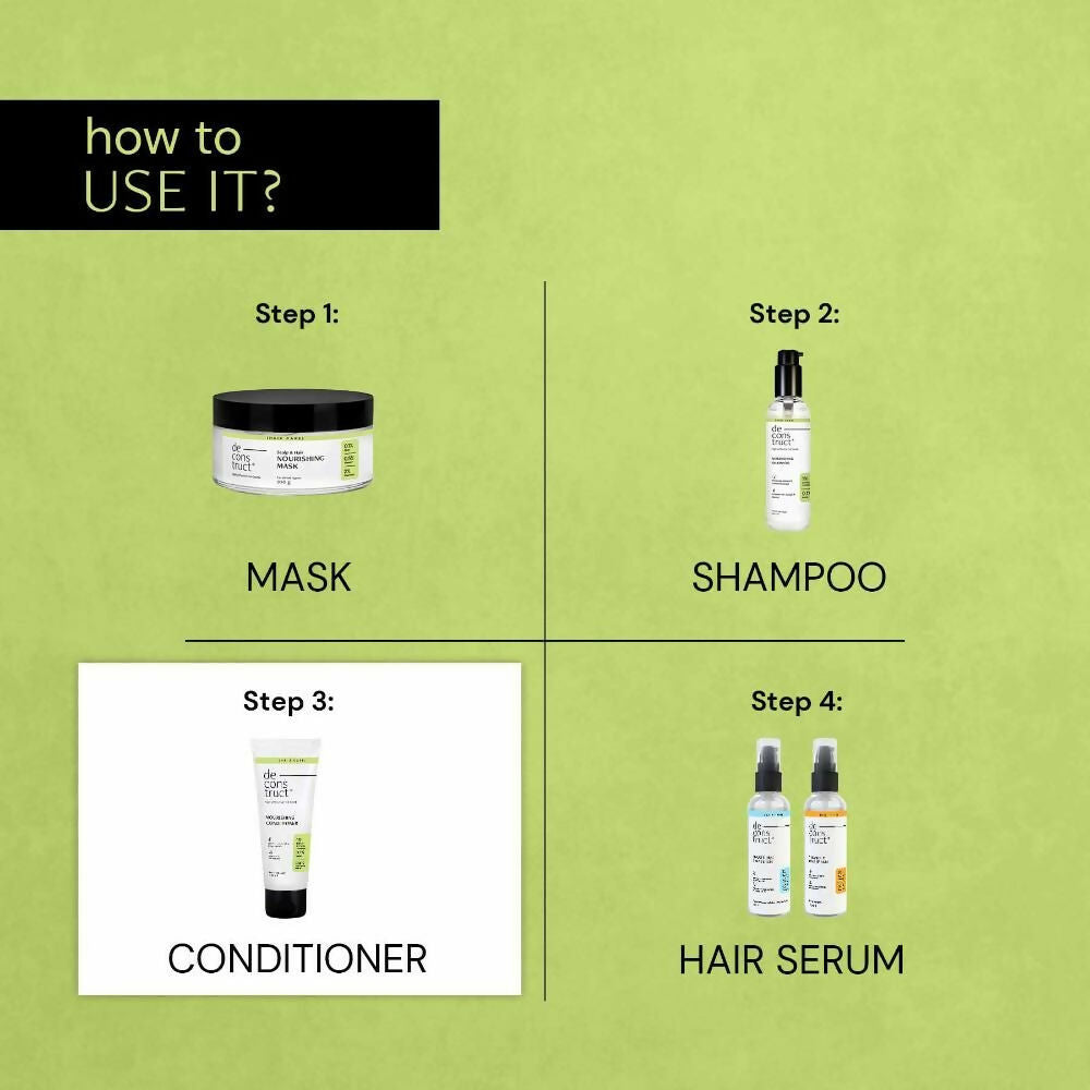 Deconstruct Nourishing Conditioner Biotin For Frizzy Free & Smooth Hair | Grocsy