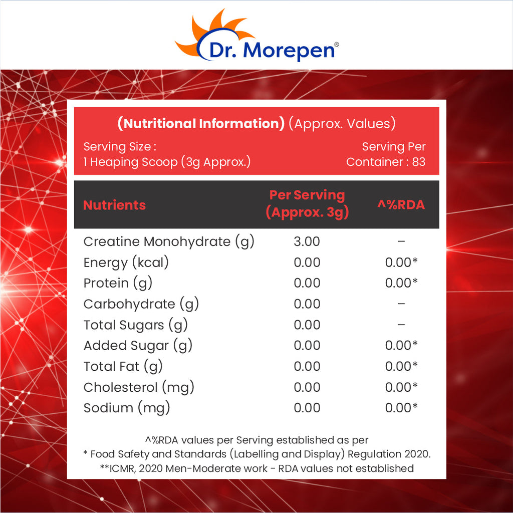 Dr Morpen Creatine Monohydrate Powder | Grocsy