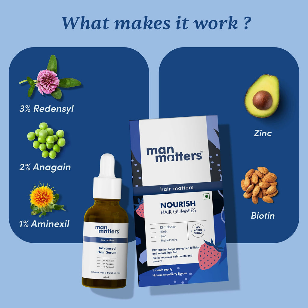 Man Matters Hair Growth Combo - Biotin Hair Gummies & Advanced Hair Serum | Grocsy