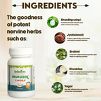 Rajasthan Herbals Neurozen Capsules | Grocsy