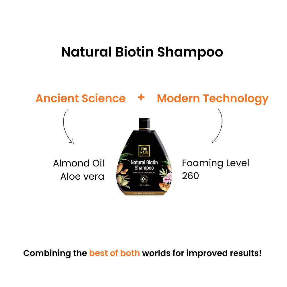 Tru Hair & Skin Biotin Shampoo | Grocsy