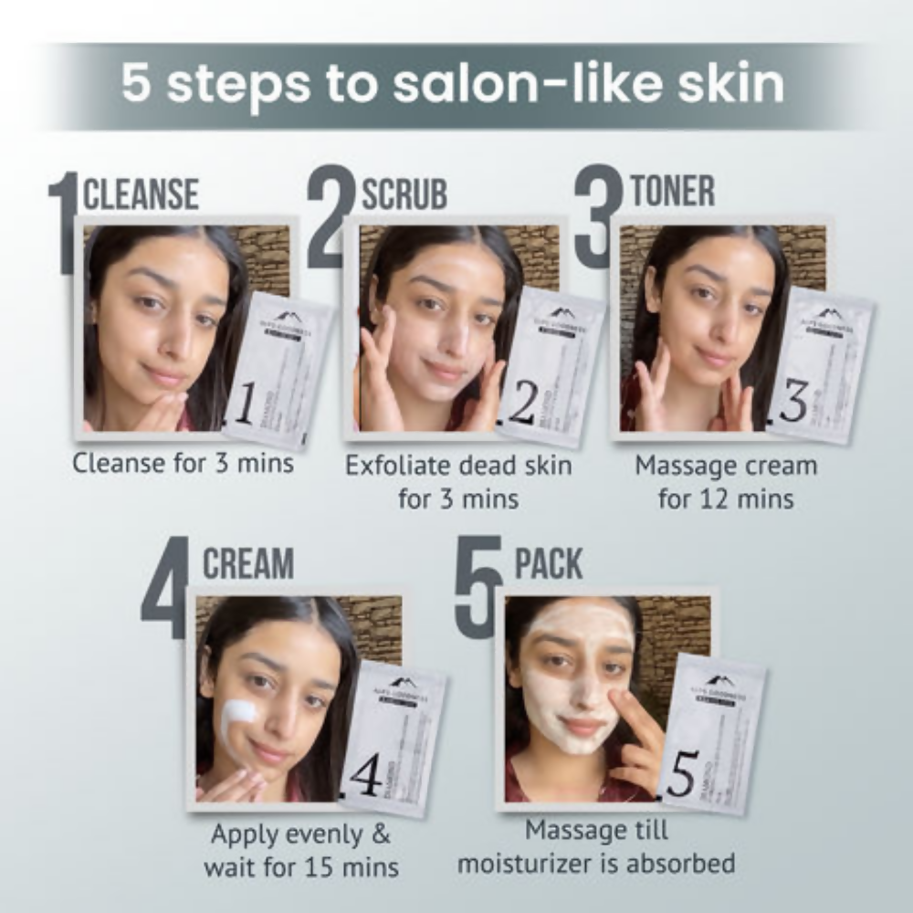 Alps Goodness Diamond Hydrating Facial Kit | Grocsy