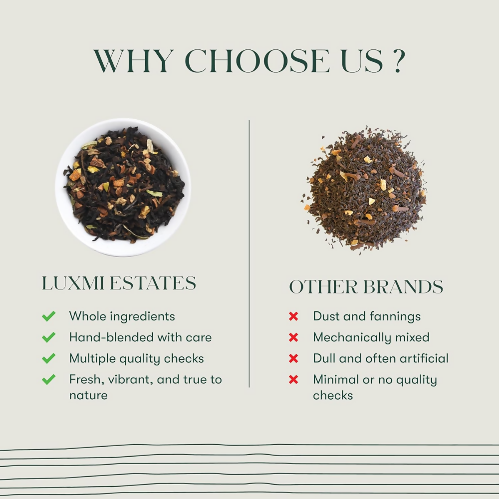 Luxmi Estates Orange Spice Black Tea | Grocsy