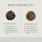 Luxmi Estates Orange Spice Black Tea | Grocsy