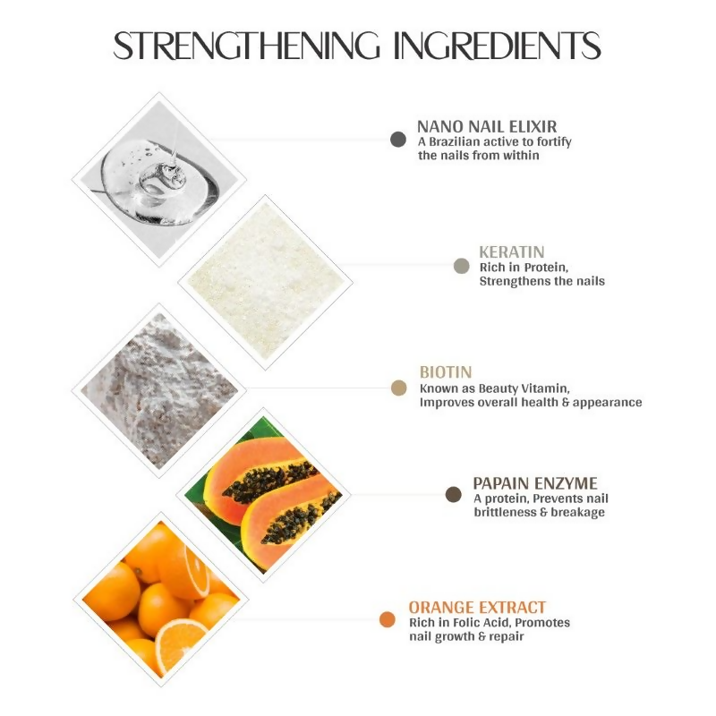 Mintree Nail Strengthening Serum | Grocsy