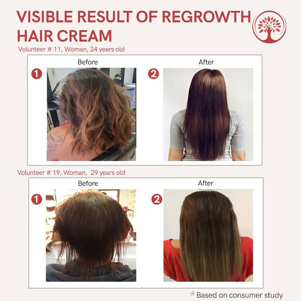Ivory Natural Hair Growth Cream For Stronger, Healthier Hair | Grocsy