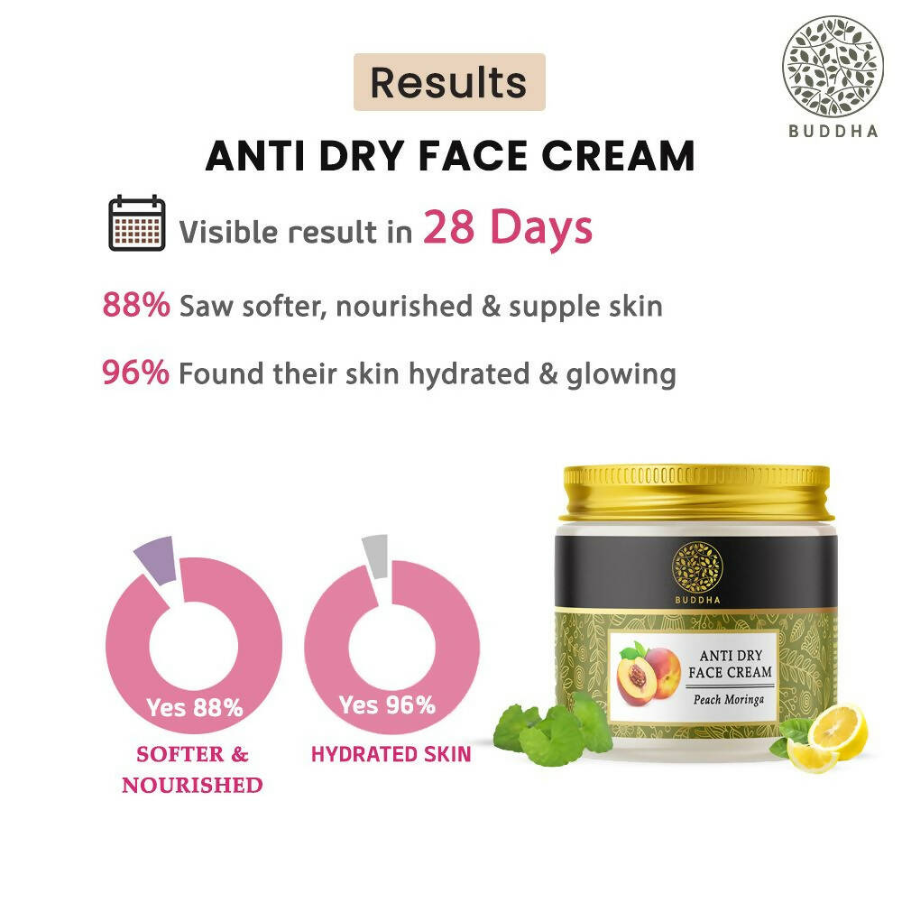 Buddha Natural Anti Dry Face Cream | Grocsy