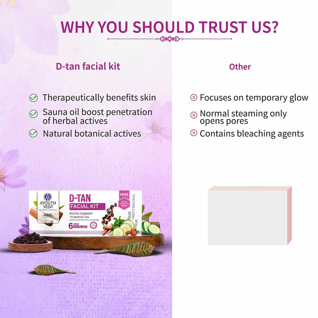 Ayouthveda D- Tan Facial Kit for Tan Removal & Brightness | Grocsy