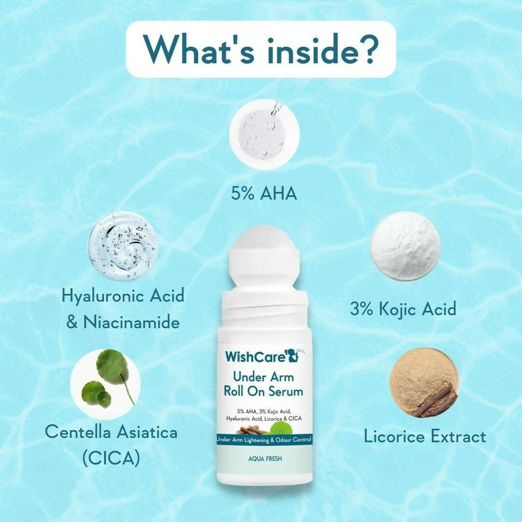 Wishcare Underarm Roll On Serum | Grocsy