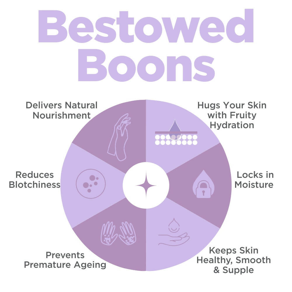 Happier Soulfood Body Lotion | Grocsy