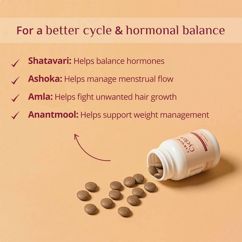 Carmesi Cyclo+ 100% Ayurvedic Tablets for Women | Grocsy