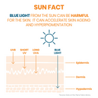 Avene Cleanance Very High Protection SPF 50+ | Grocsy