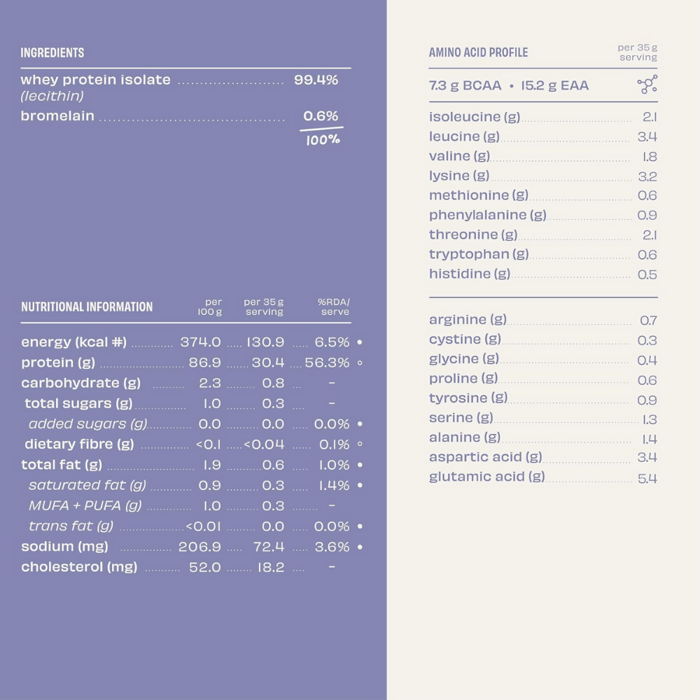 The Whole Truth Whey Protein Isolate Unflavoured | Grocsy