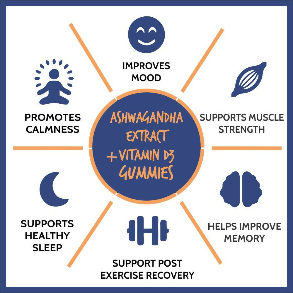 Carbamide Forte Ashwagandha Gummies with Vitamin D - Mixed Berry Flavor | Grocsy