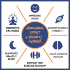 Carbamide Forte Ashwagandha Gummies with Vitamin D - Mixed Berry Flavor | Grocsy