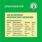 Kp Namboodiri's Dahamukthi | Grocsy