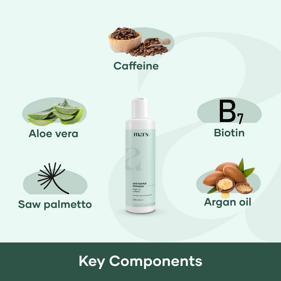 Mars By GHC Hair Fall Defense Combo | Grocsy