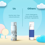O'Mumsie Bubble Blast Kids Foaming Face Wash | Grocsy