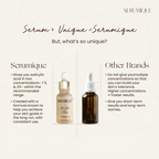 Serumique Salicylic Acid Face Serum No More Pores Starter Conc. 1% | Grocsy