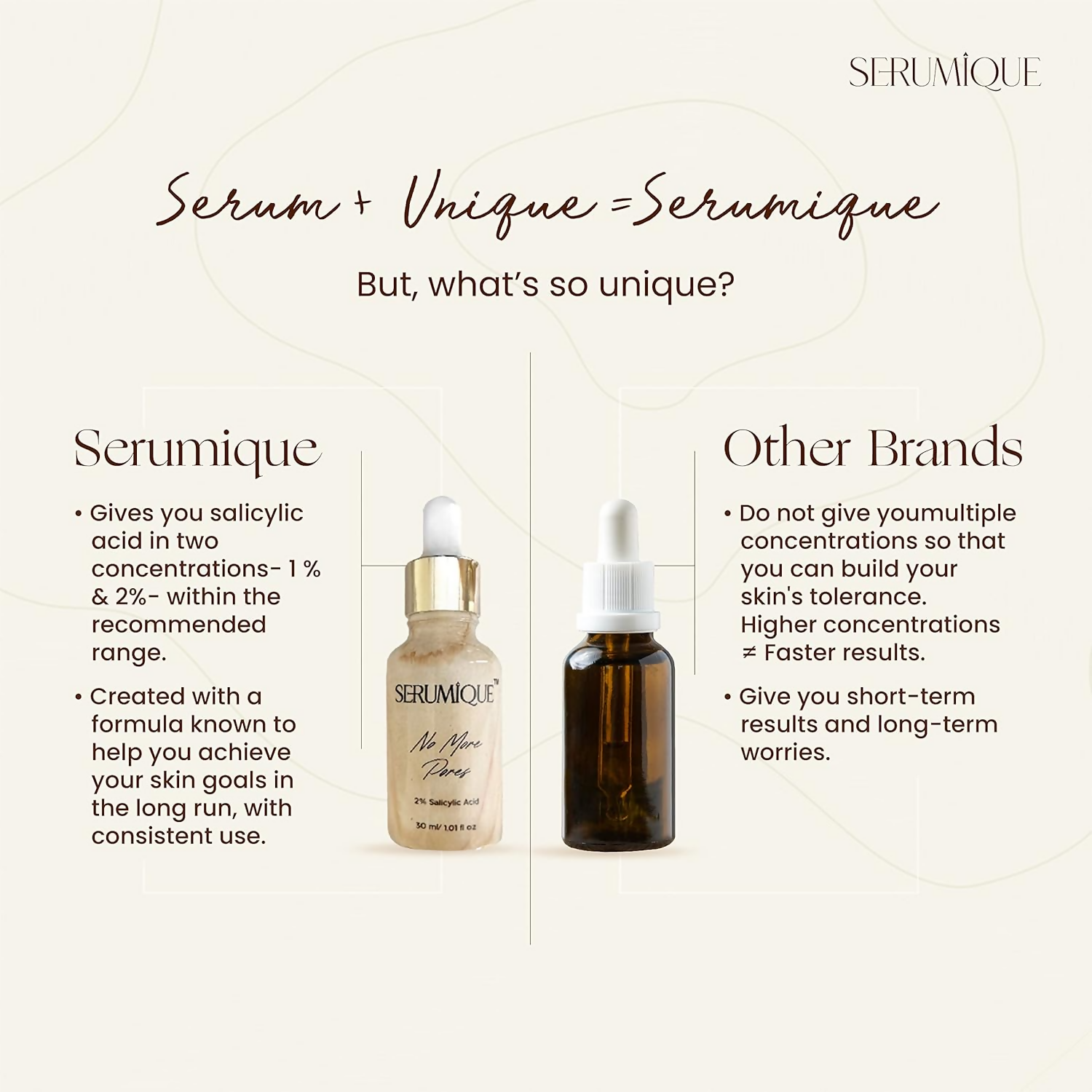 Serumique Salicylic Acid Face Serum No More Pores Starter Conc. 1% | Grocsy