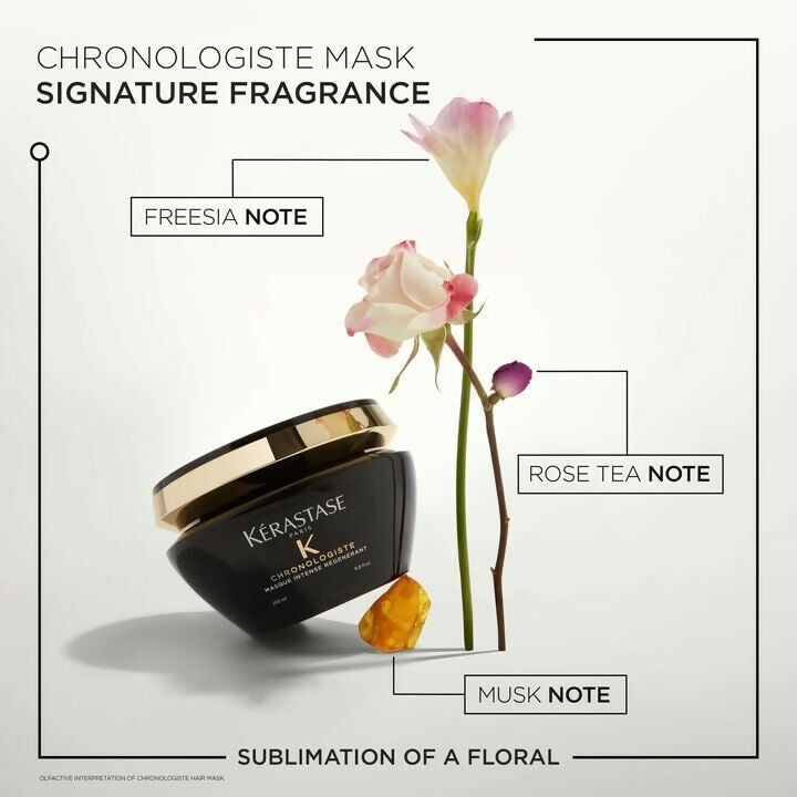 Kerastase Chronologiste Masque Intense Regenerant Hair Mask | Grocsy