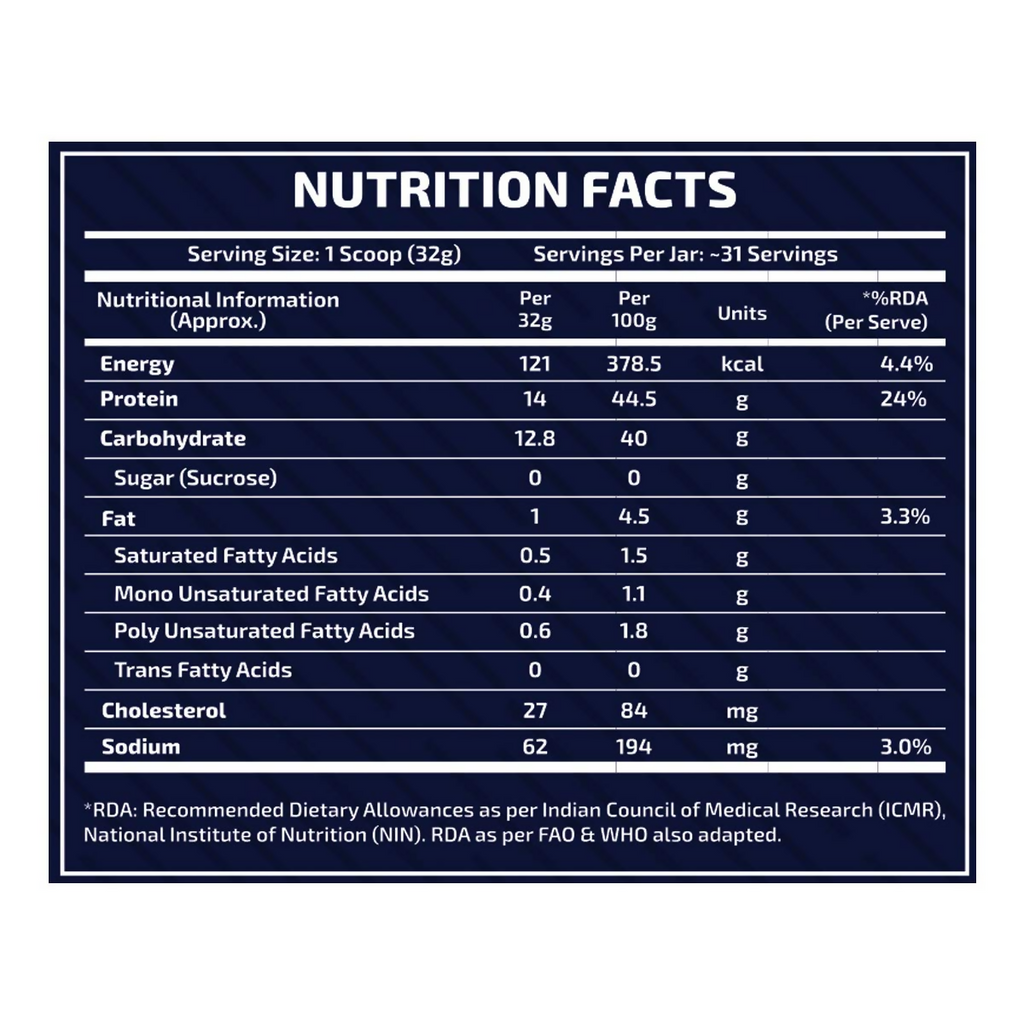 Scitron Nitro Series BASIC Whey Protein Chocolate Fantasy | Grocsy