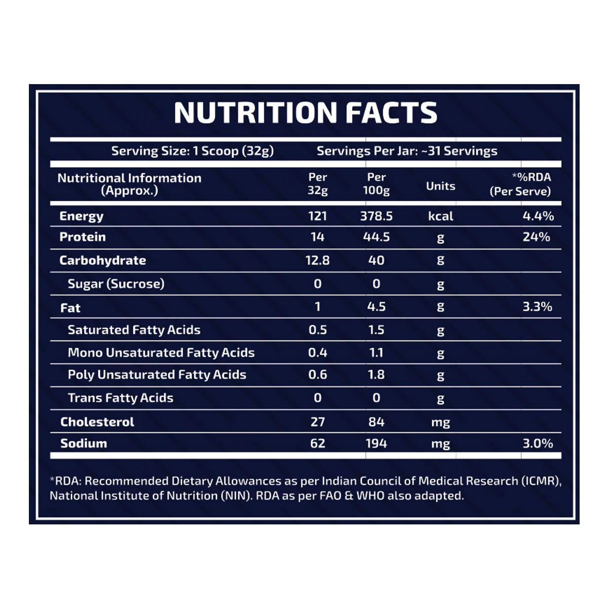 Scitron Nitro Series BASIC Whey Protein Chocolate Fantasy | Grocsy