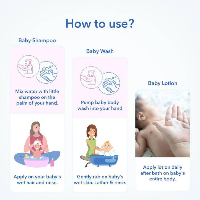 The Moms Co Natural Bath Essentials For Baby | Grocsy