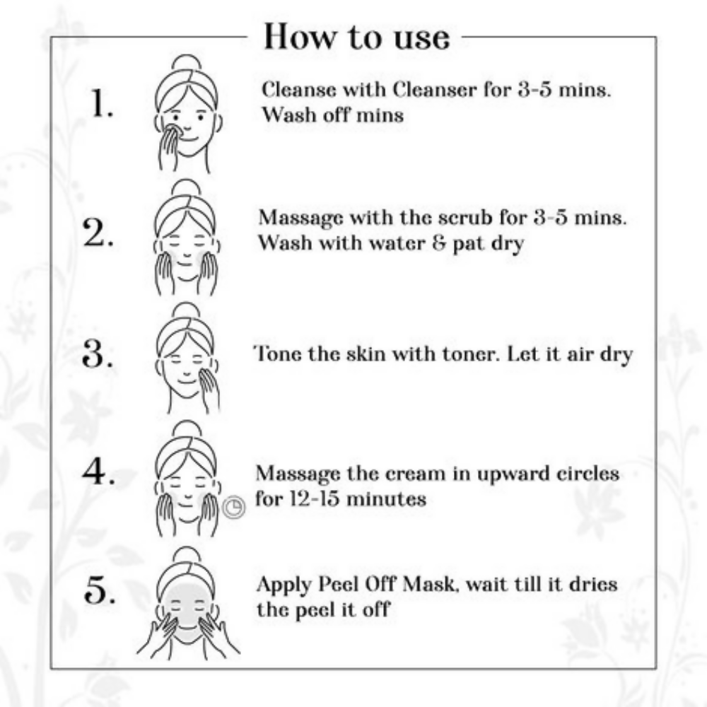 Alps Goodness Rosemary Wrinkle Reducer Facial Kit | Grocsy