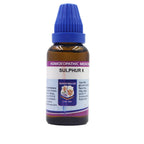 Father Muller Sulphur Dilution | Grocsy