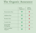 Lotus Organics+ Bakuchiol Plant Retinol Super Serum | Grocsy