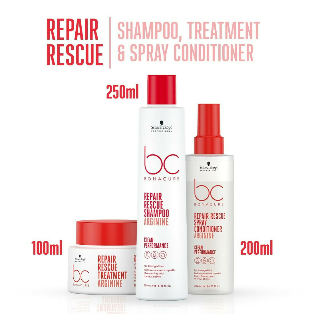 Schwarzkopf Professional Bc Peptide Repair Rescue Micellar Clean Combo (Red) | Grocsy