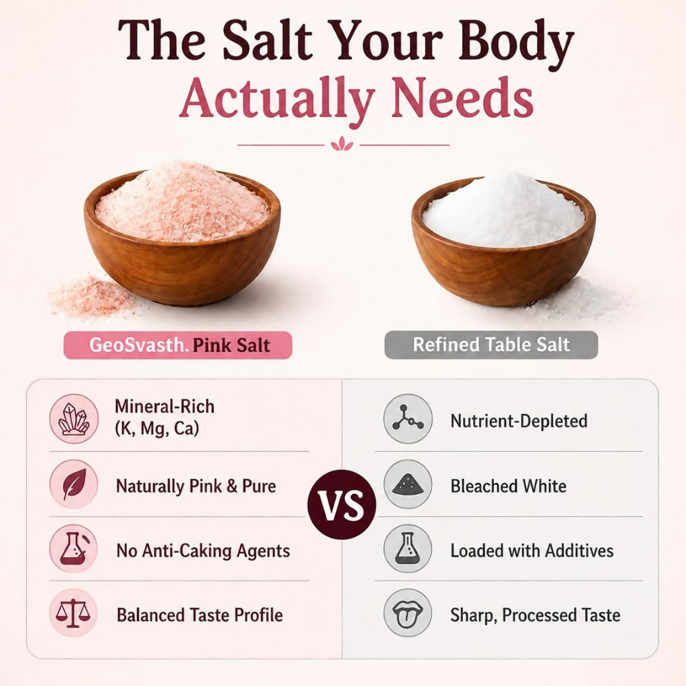 GeoSvasth Himalayan Pink Salt | Grocsy