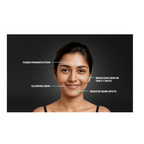 Biomlogy Dynamic Healthy Glow Face Serum | Grocsy