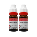 Dr. Reckeweg Antimonium Tart Dilution | Grocsy