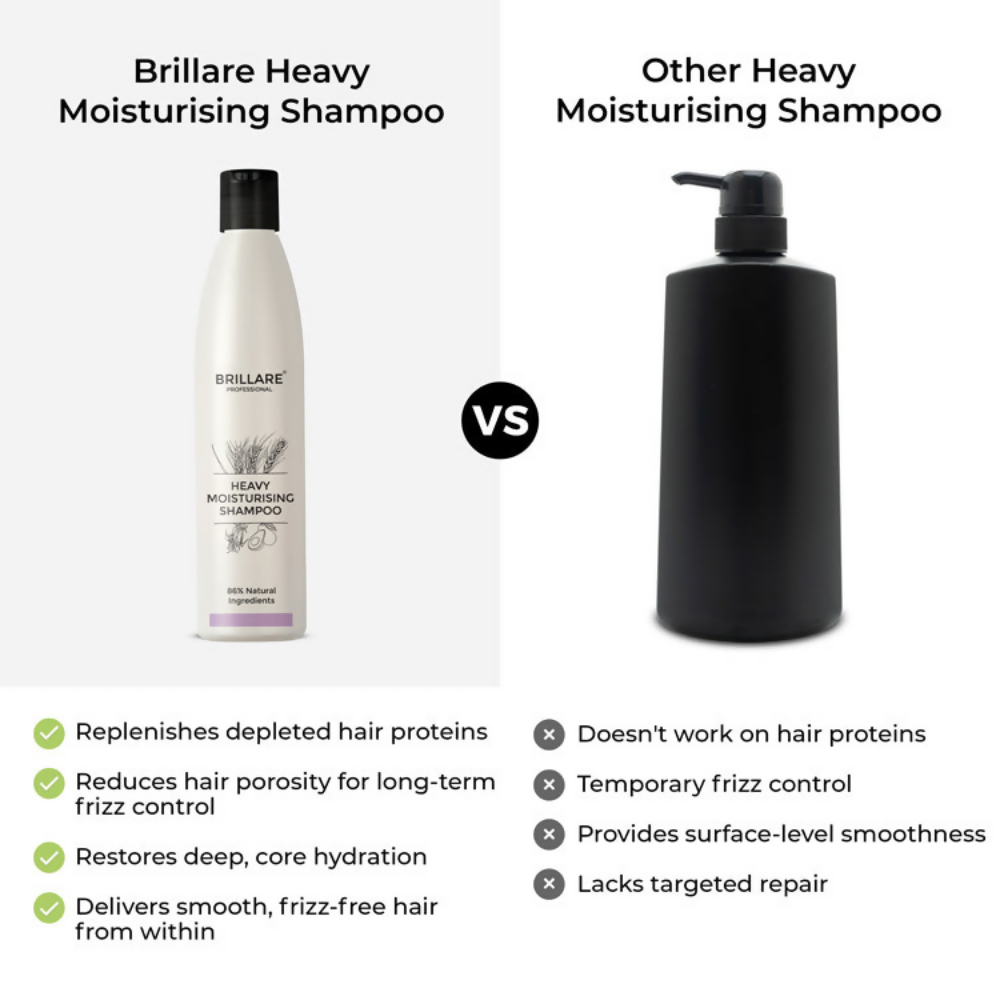 Brillare Ultimate Heavy Moisturising Kit | Grocsy