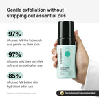 Cureskin Gentle Cleanse Brightening Face Wash with Lactic Acid AHA Foam | Grocsy