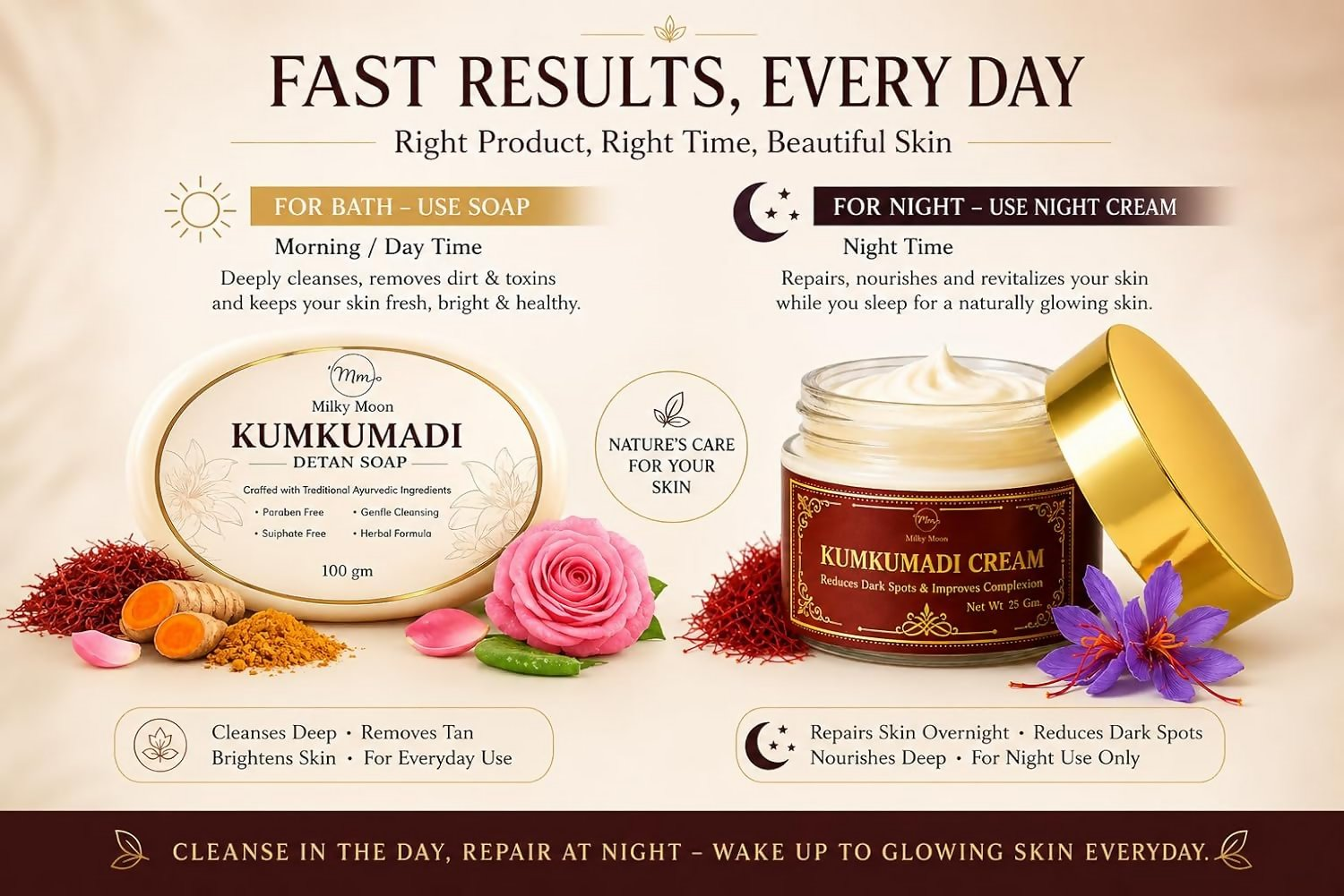 Milky Moon Kumkumadi Cream for Pigmentation & Wrinkles Night Cream | Grocsy