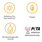 Professional O3+ Vitamin C Facial Kit | Grocsy