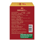 Dabur Immunity Kit | Grocsy