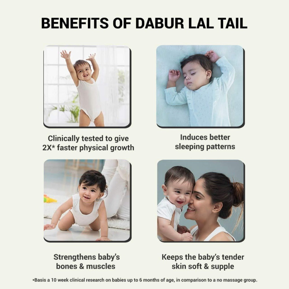 Dabur Lal Tail - Ayurvedic Baby Massage Oil For Baby's Bone, Muscle & Skin Health | Grocsy