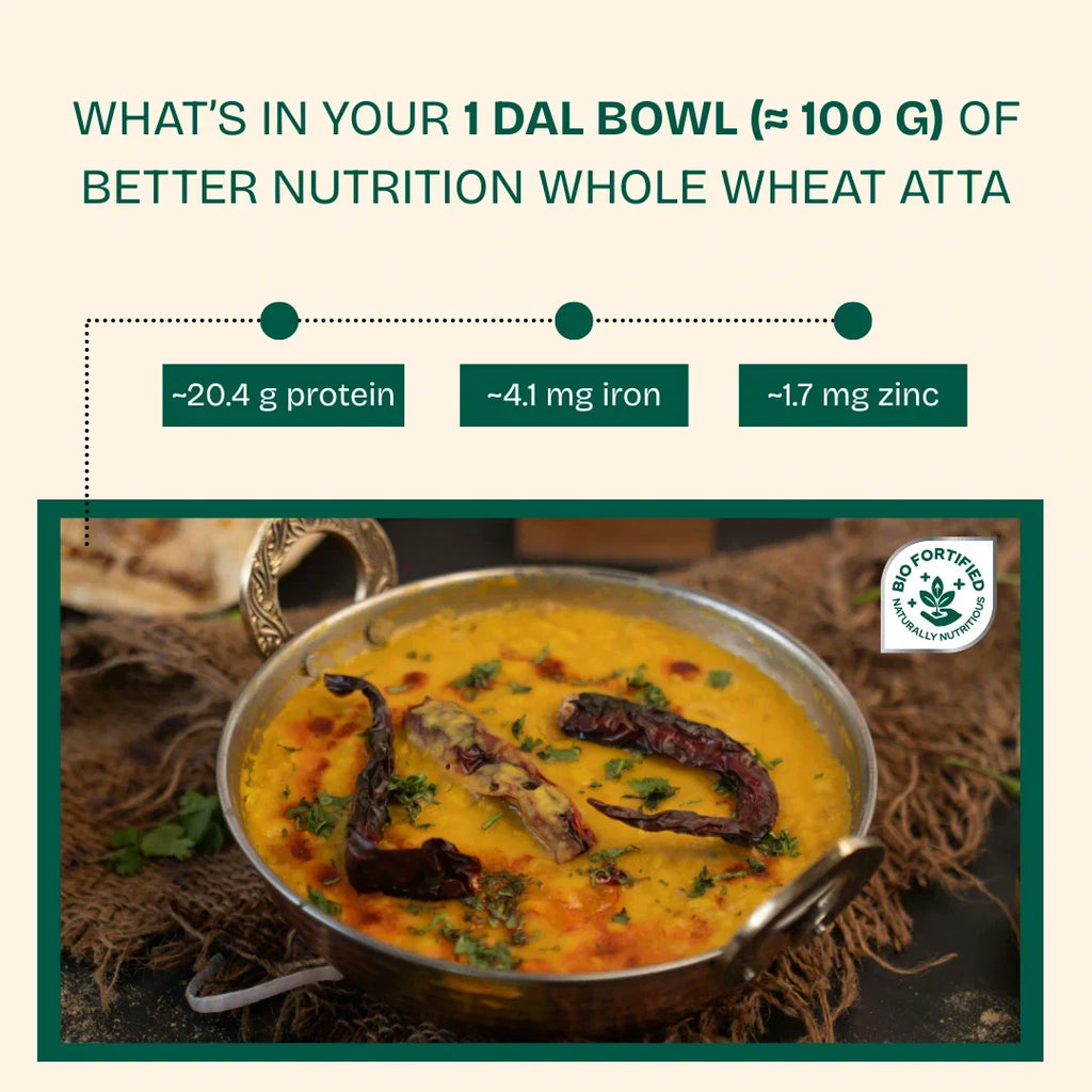 Better Nutrition Biofortified Arhar Dal / Toor Dal | Grocsy