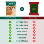 Better Nutrition Biofortified Daliya / Broken Wheat | Grocsy