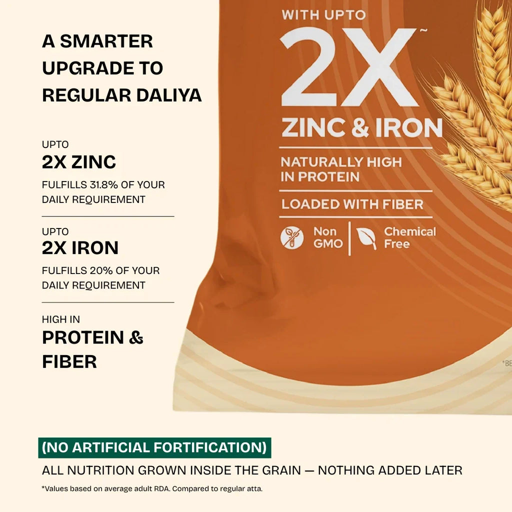 Better Nutrition Biofortified Daliya / Broken Wheat | Grocsy