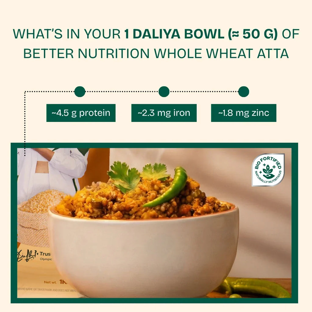 Better Nutrition Biofortified Daliya / Broken Wheat | Grocsy