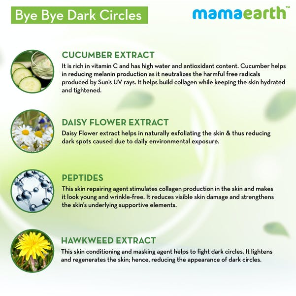 Mamaearth Bye Bye Dark Circles Eye Cream | Grocsy